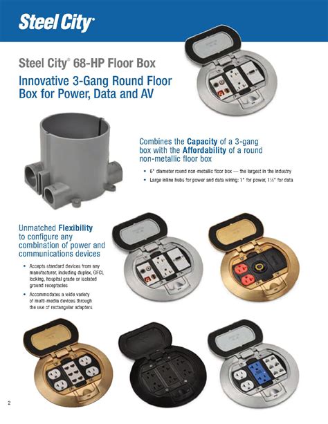 steel city floor boxes catalog